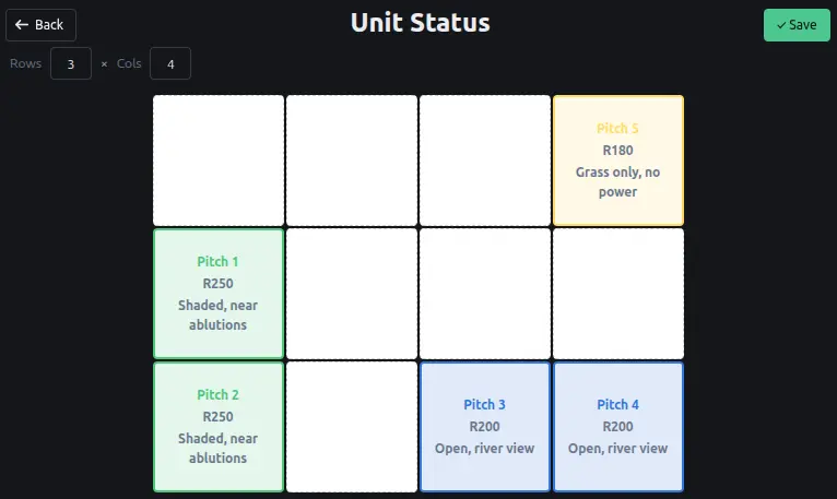 Unit Layout